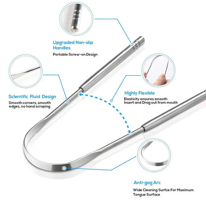 Premium 1Pcs/3Pcs Metal Tongue Scraper Cleaner for Adults & Kids, Portable Stainless Steel Tongue Scrapers Brushes for Removing